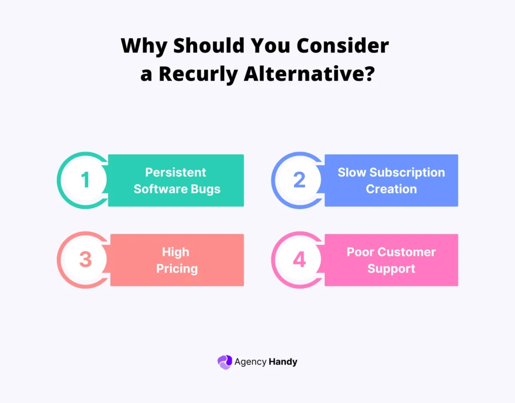 Why Should You Consider a Recurly Alternative