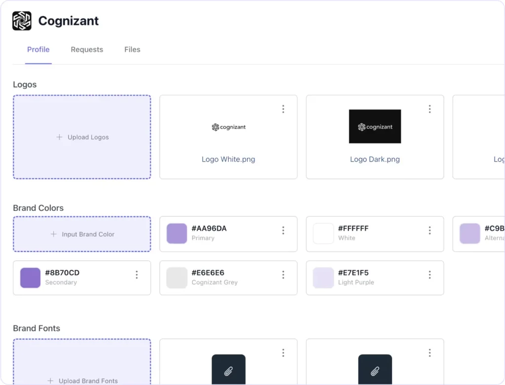 ManyRequests white label