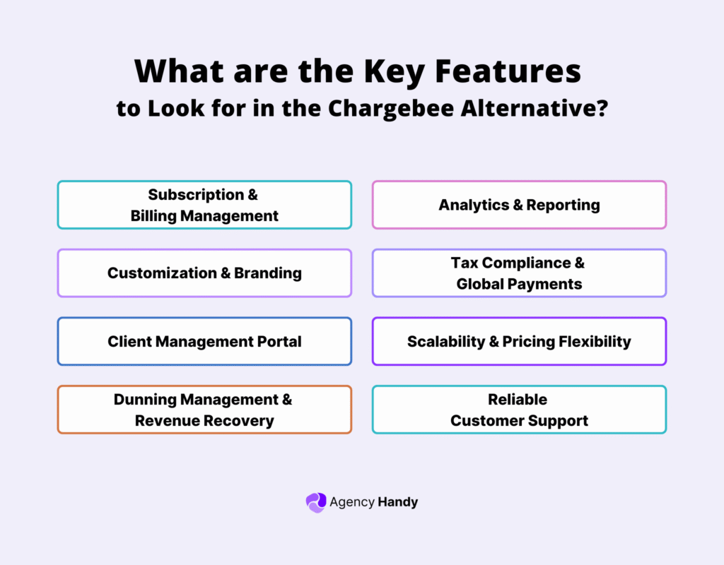 What are the Key Features to Look for in the Chargebee Alternative