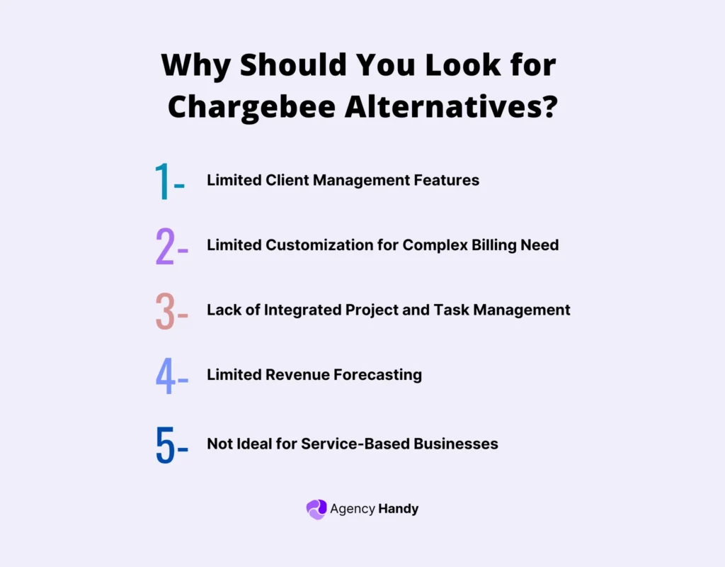 Why Should You Look for Chargebee Alternatives