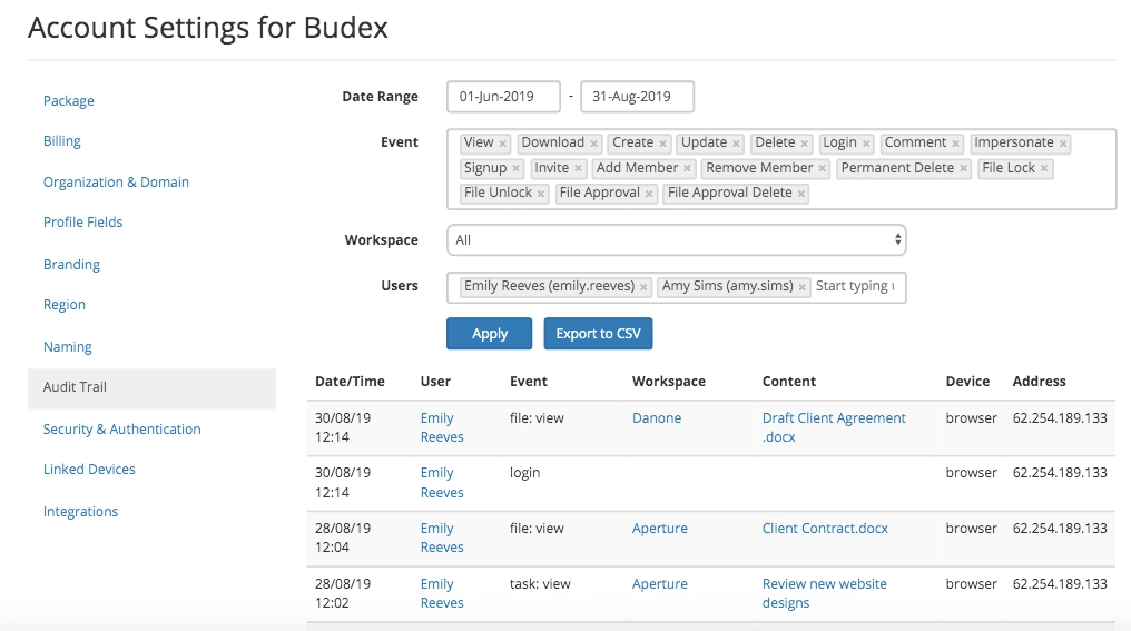 Clinked Audit Trail & Reporting