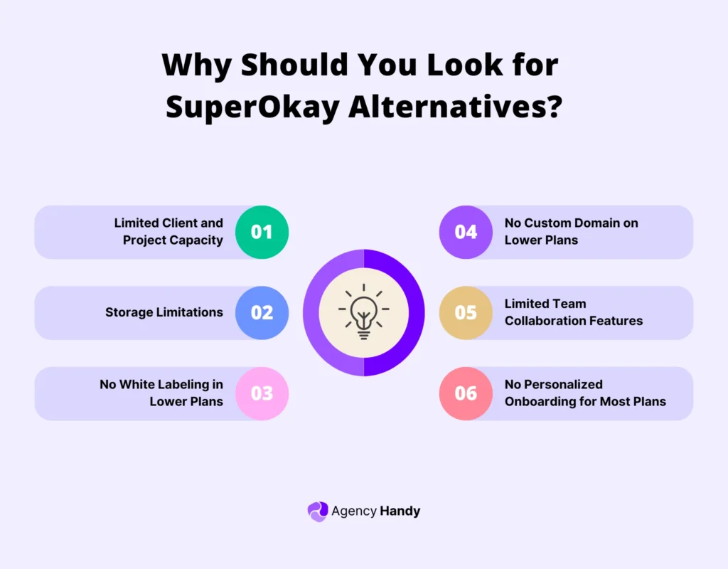 Why Should You Look for SuperOkay Alternatives