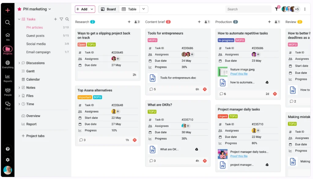 Task Management Proofhub