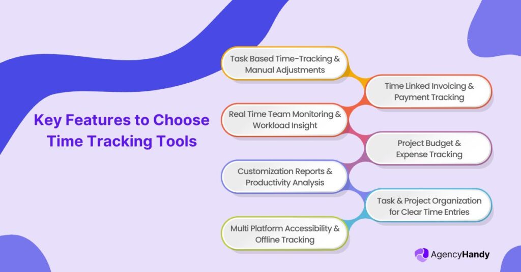 Key Features to Choose Time Tracking Tools