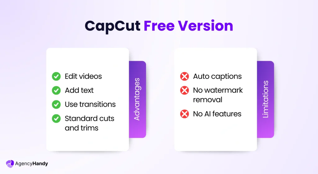 CapCut Free Version