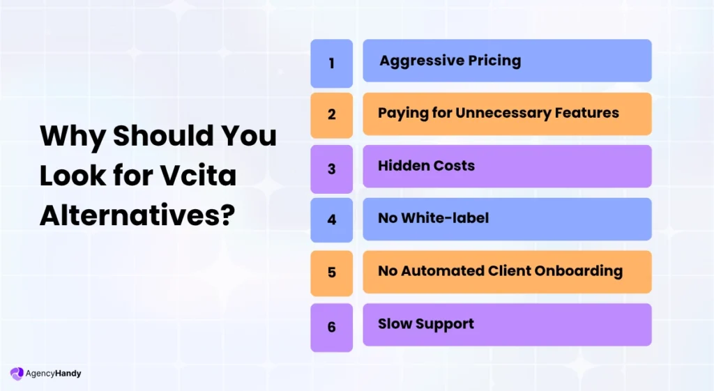 02 v2 Why Should You Look for Vcita Alternatives