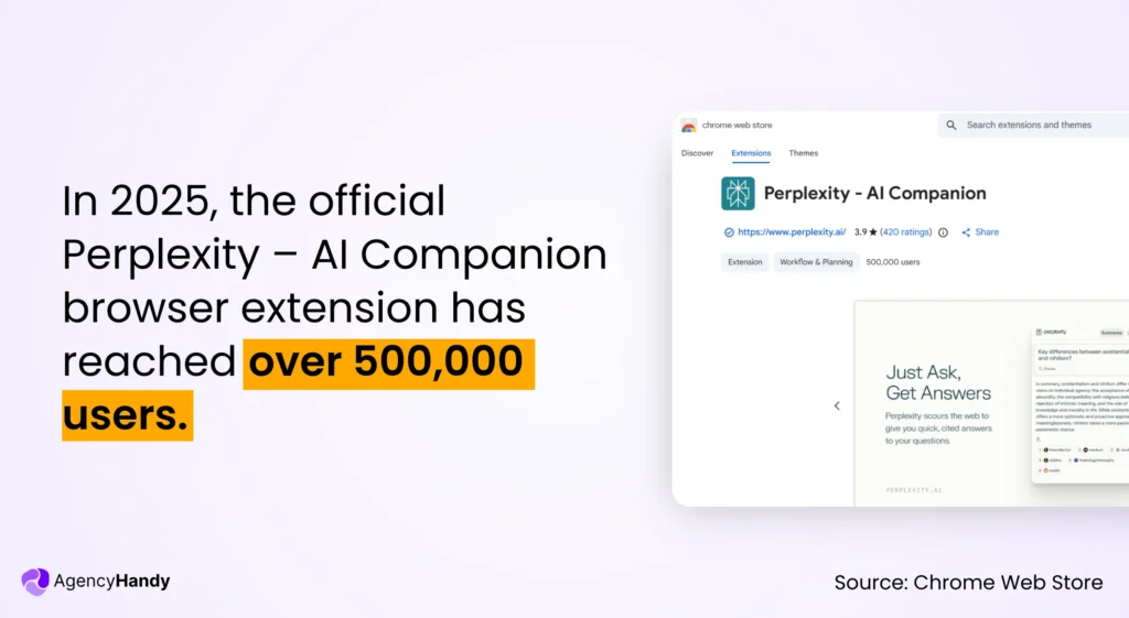 Perplexity – AI Companion browser extension