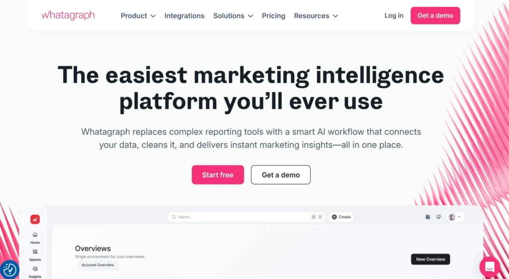 Whatagraph Home Page