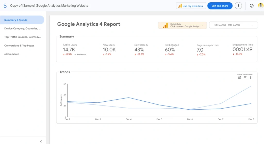 Looker Studio Home Page