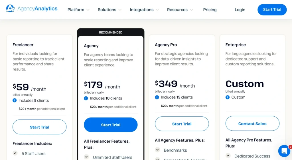 Agency Analytics Pricing