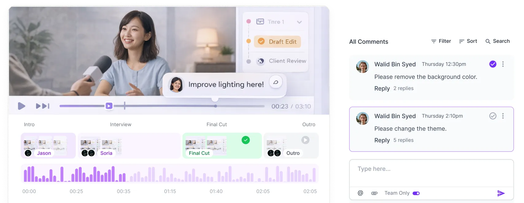 Feedback Approvals in Context