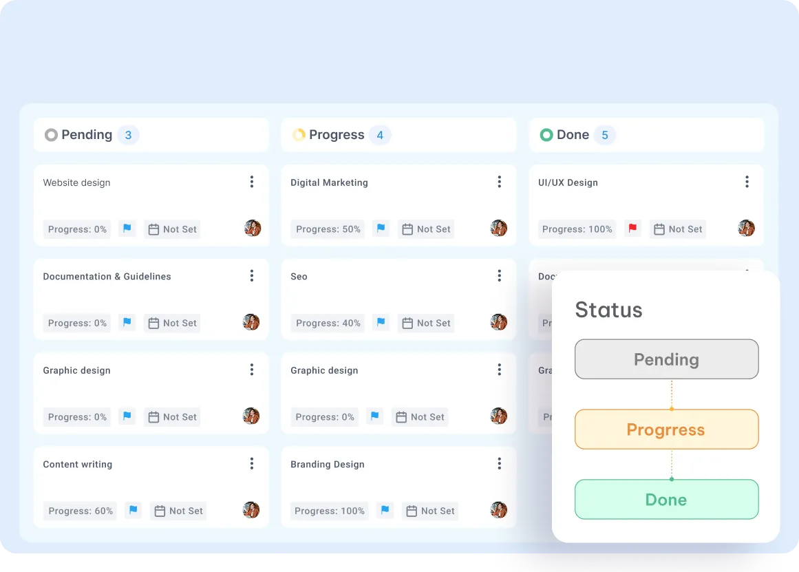 Project & Workflow Management