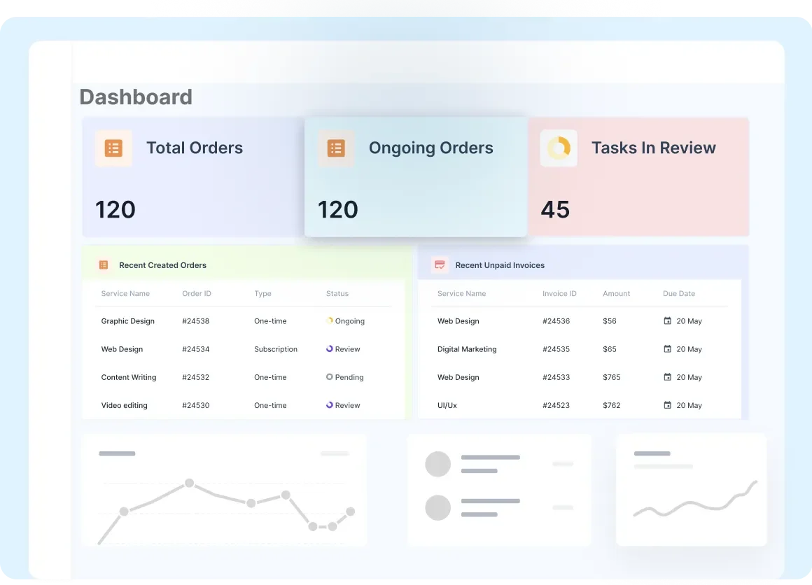 Client Relationship Management