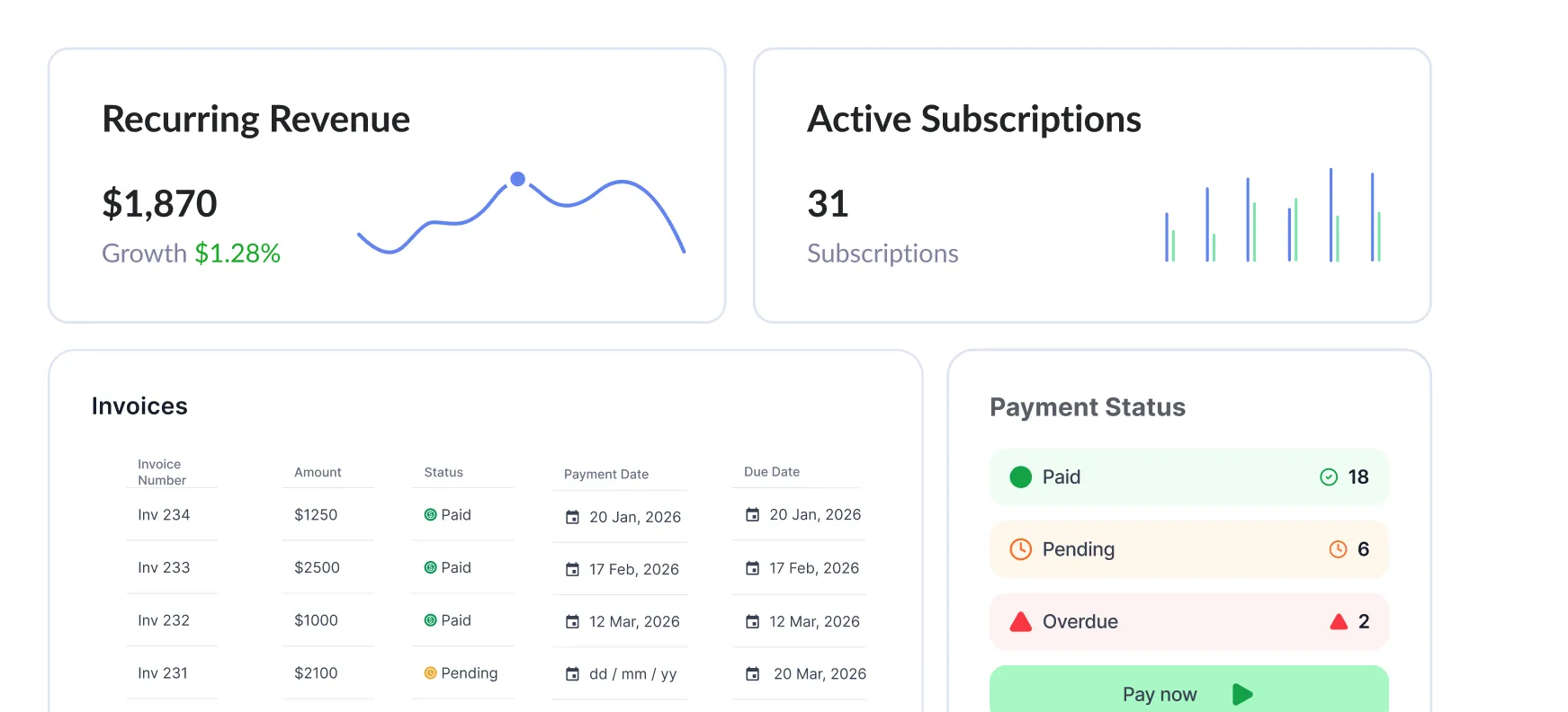 Admin Side Subscription