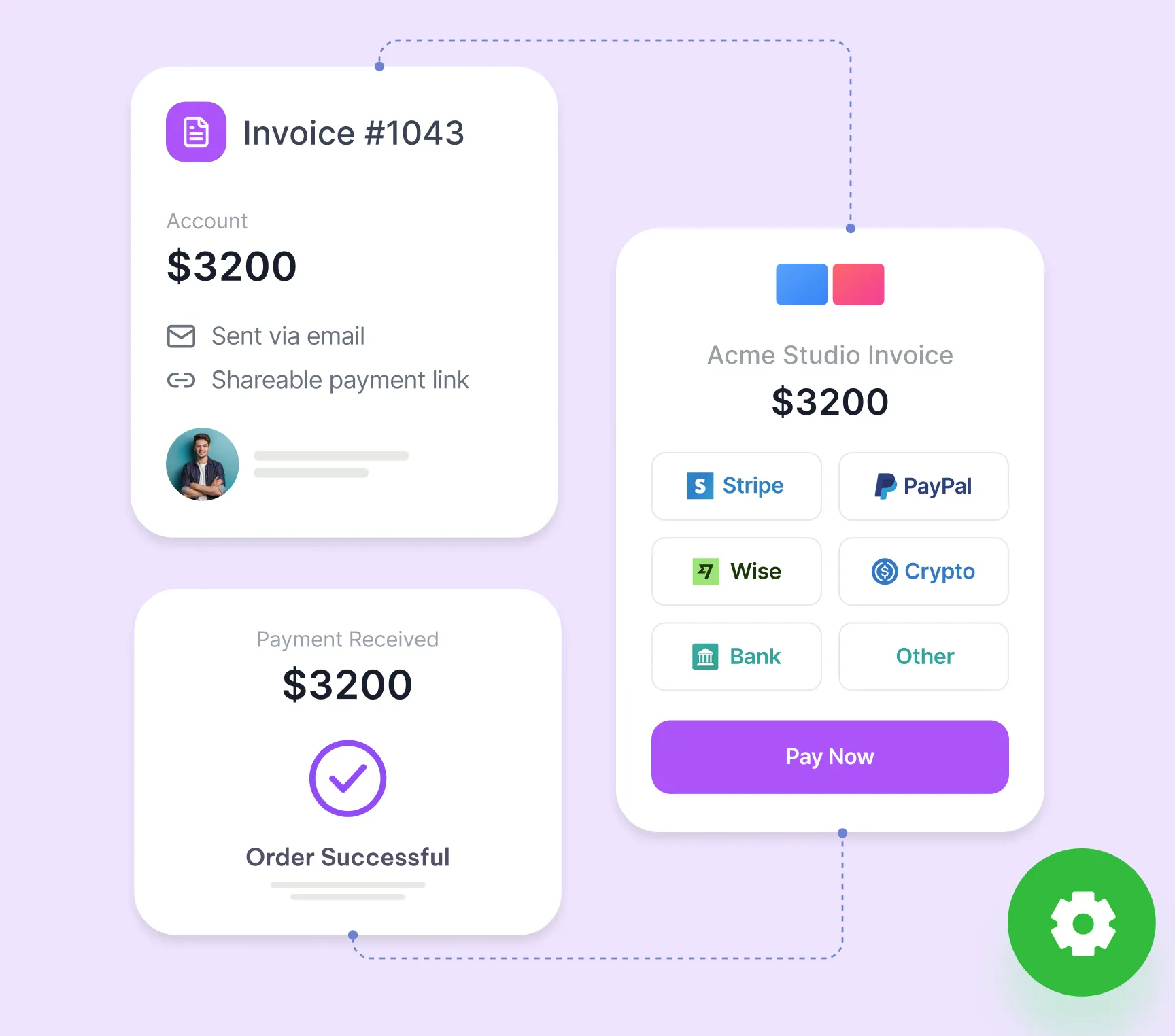 Auto Generated Invoices