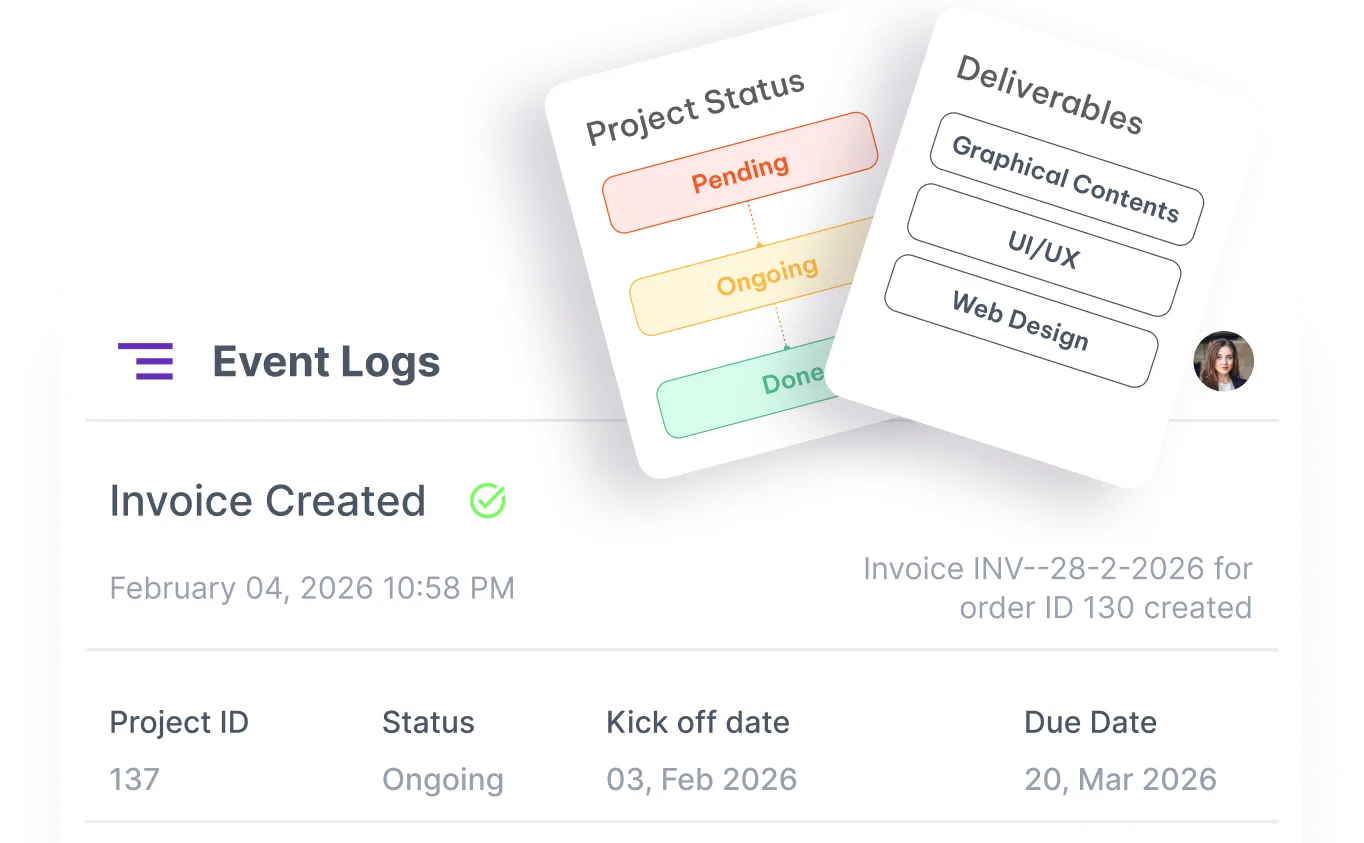 Usage Overview & Order History