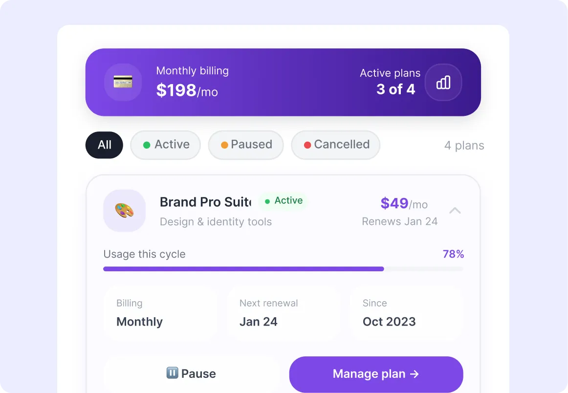 Manage Subscriptions