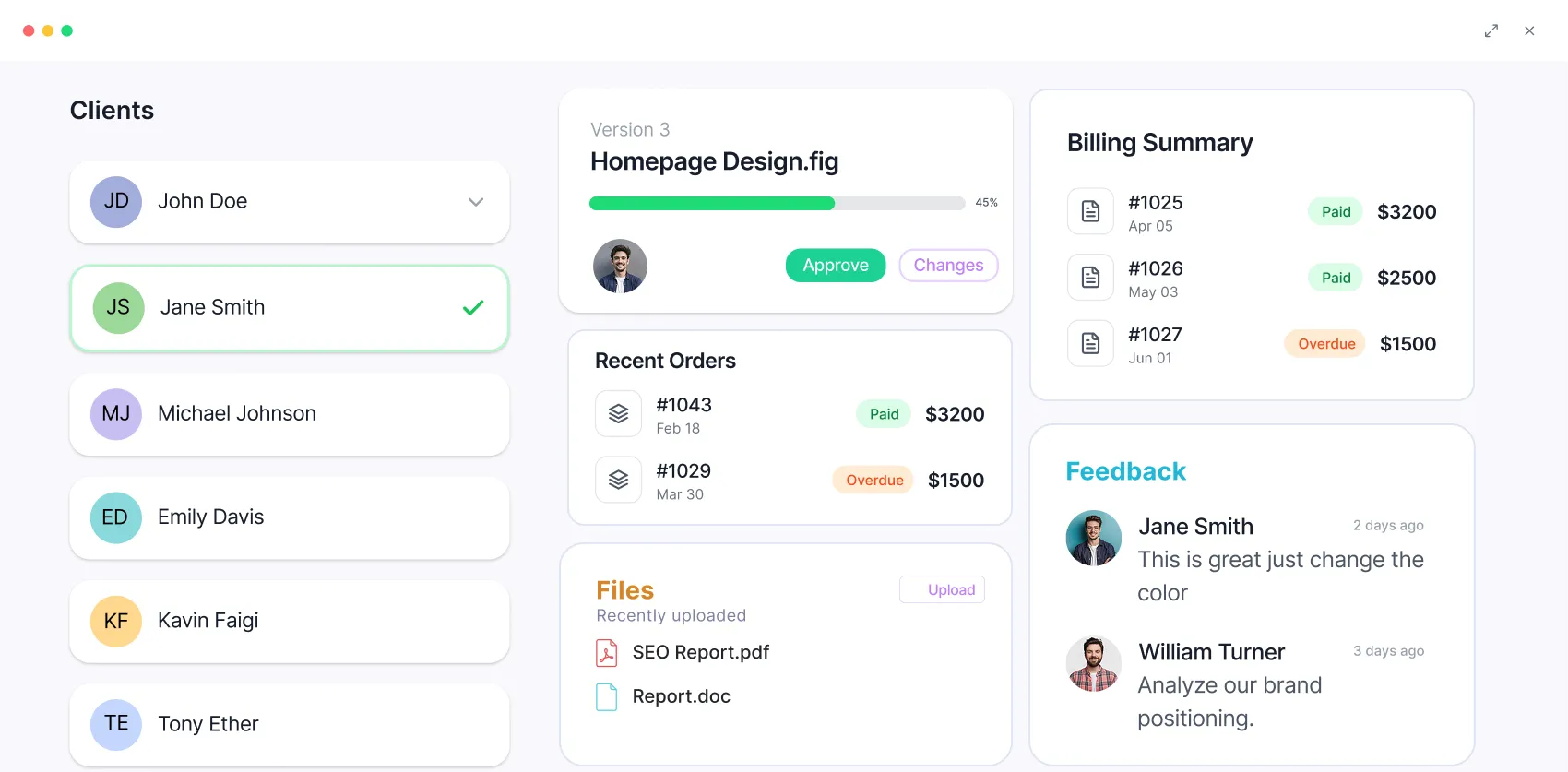 Admin Side Client Portal