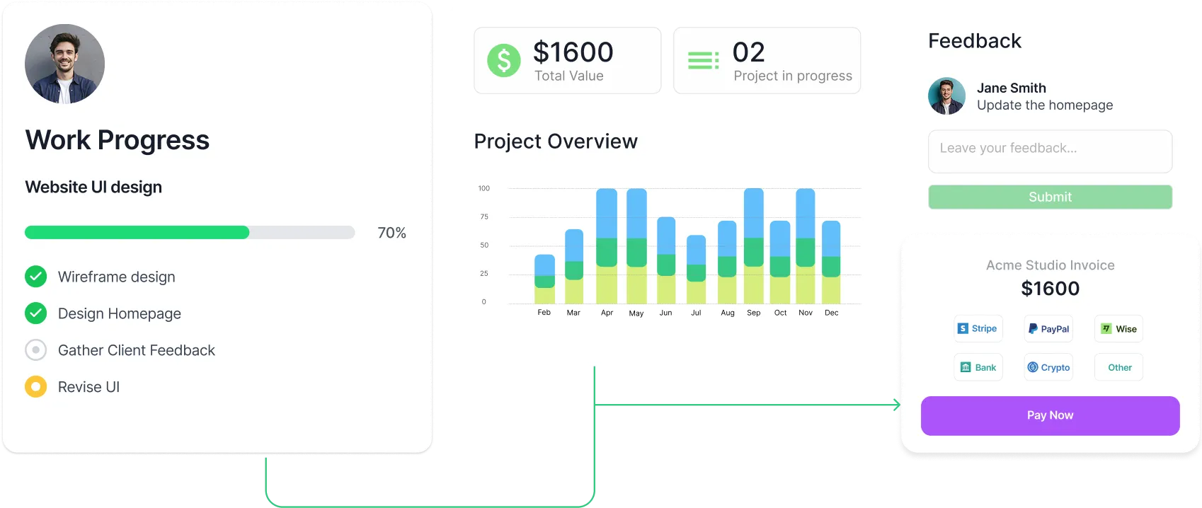 Client Side client portal