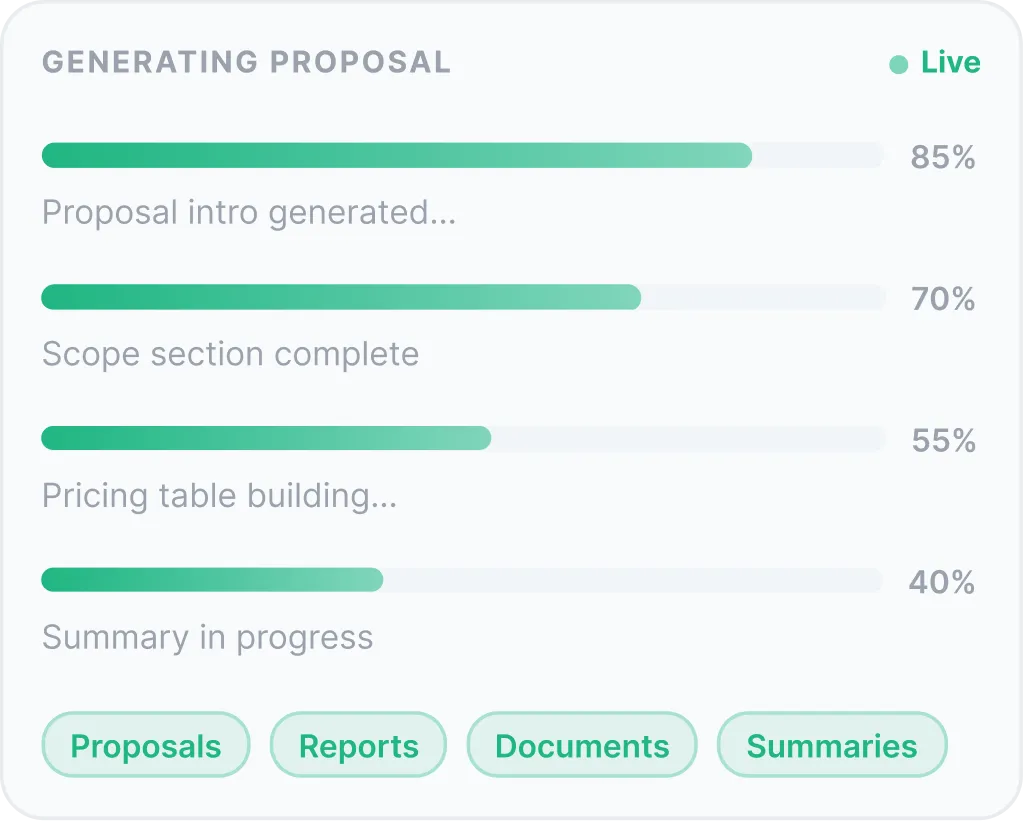 Generative AI Systems