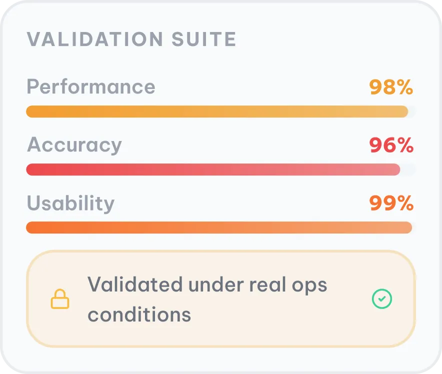 Validation Suite