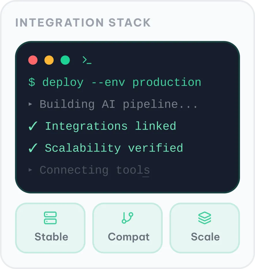 Integration Stack