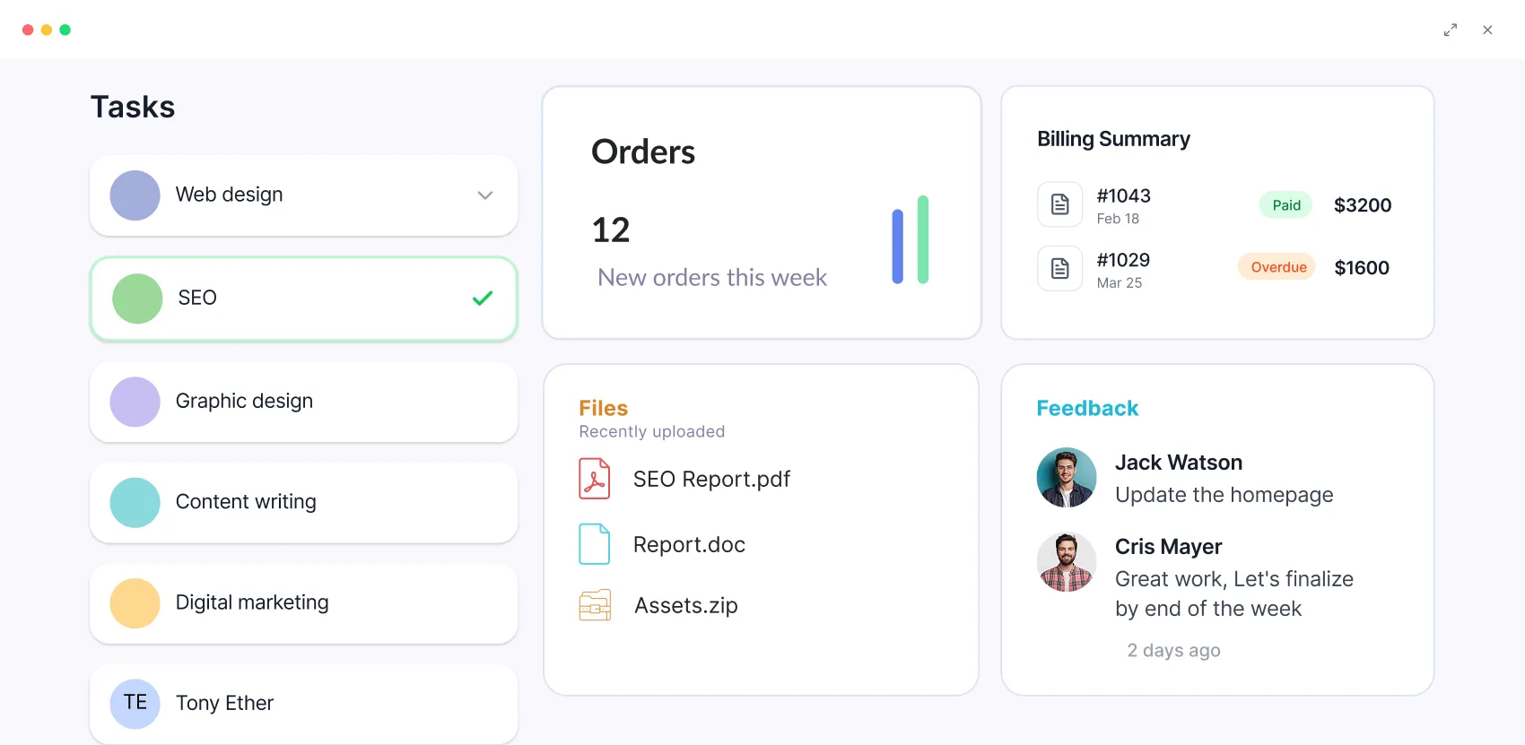 Admin Side Productized Agencies