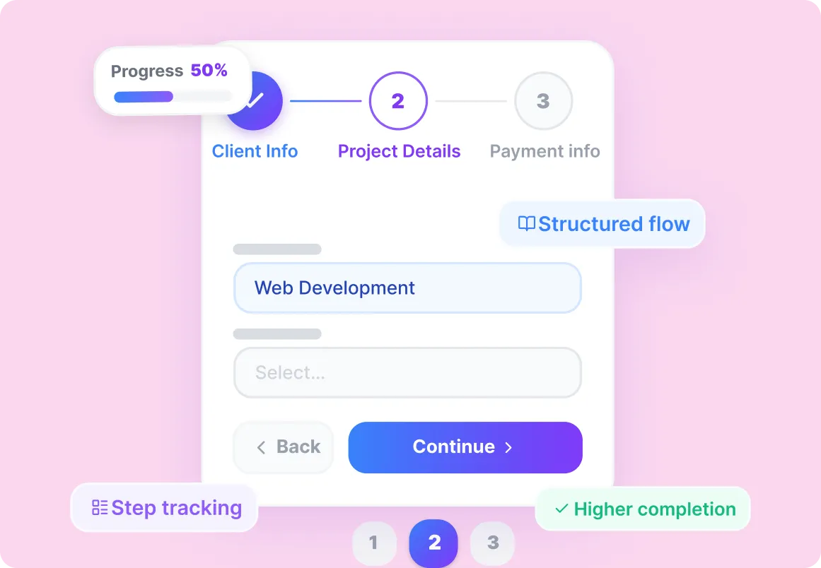 Automated Service Workflow