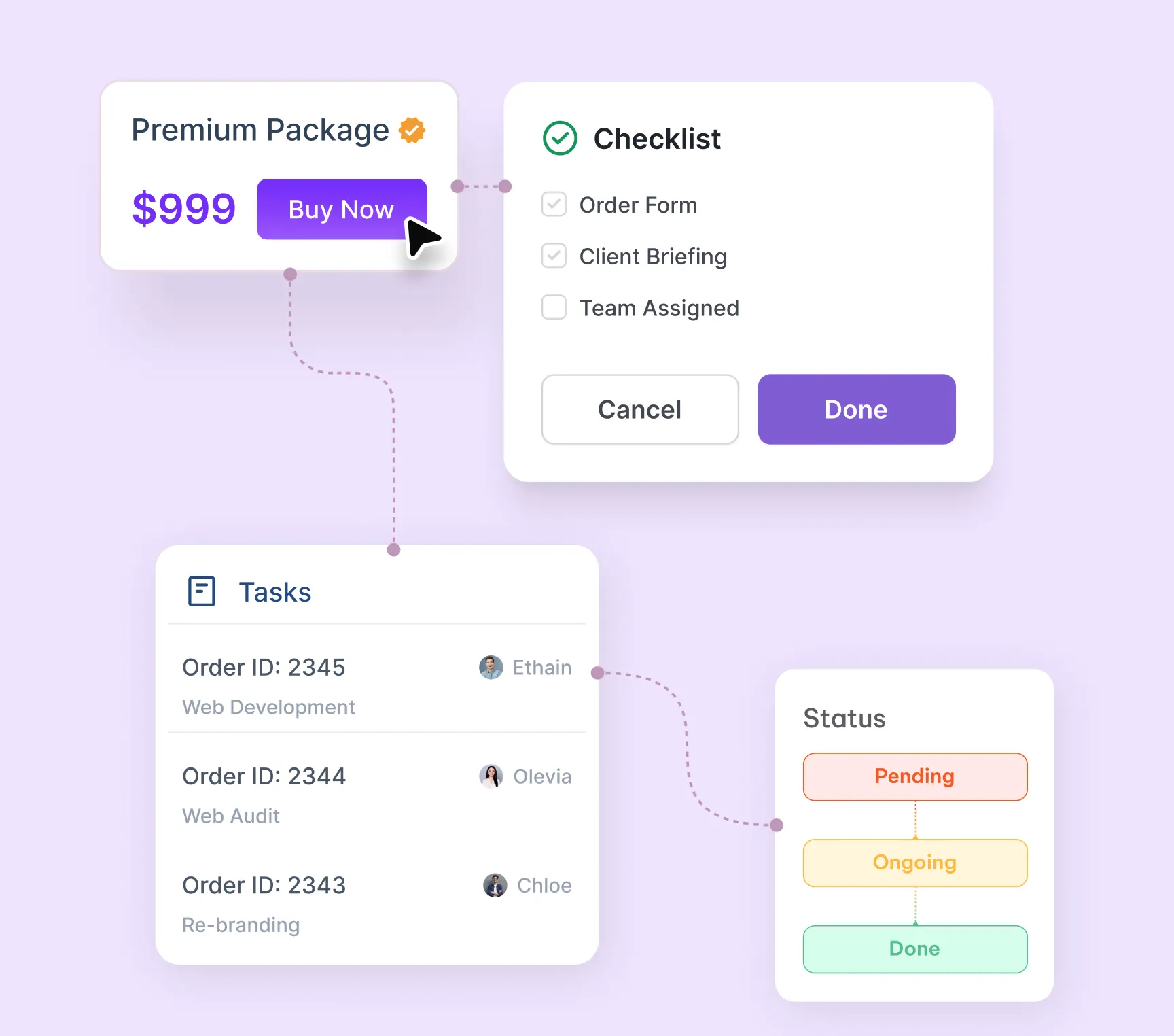 Order to Project Automation