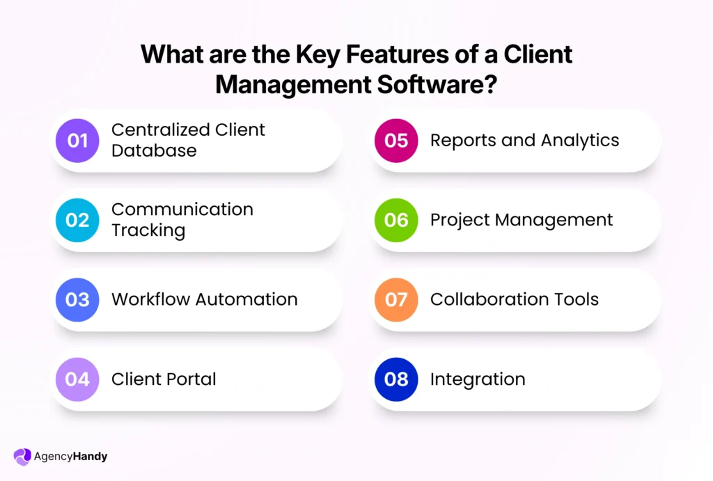What are the Key Features of a Client Management Software