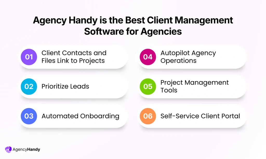Agency Handy is the Best Client Management Software for Agencies
