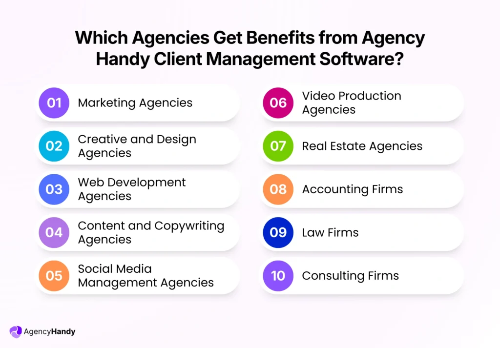 Which Agencies Get Benefits from Agency Handy Client Management Software