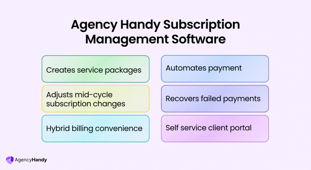 Agency Handy Subscription Management Software