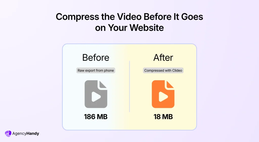 Compress the Video Before It Goes on Your Website