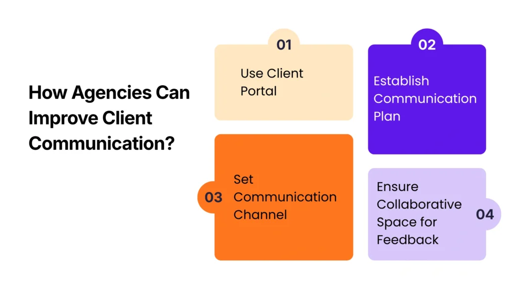 How Agencies Can Improve Client Communication