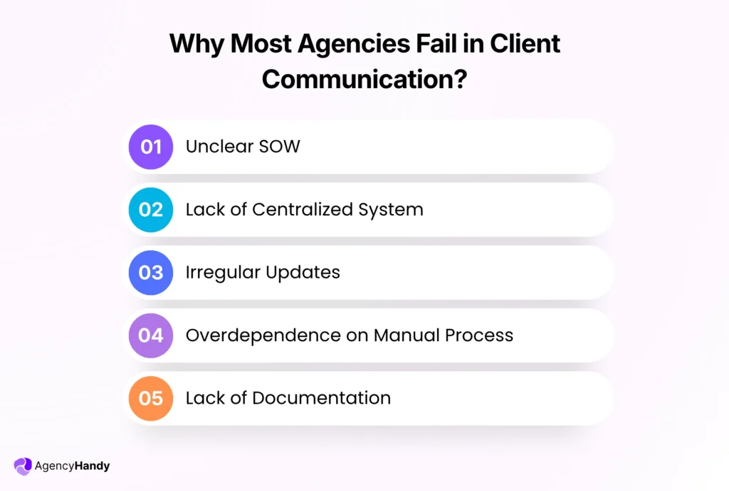 Why Most Agencies Fail in Client Communication