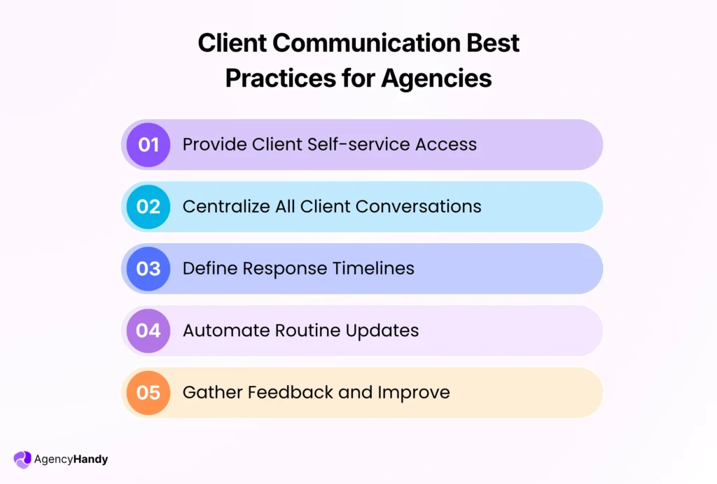 Client Communication Best Practices for Agencies