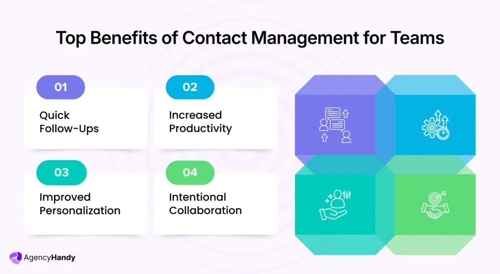 Top Benefits of Contact Management for Teams