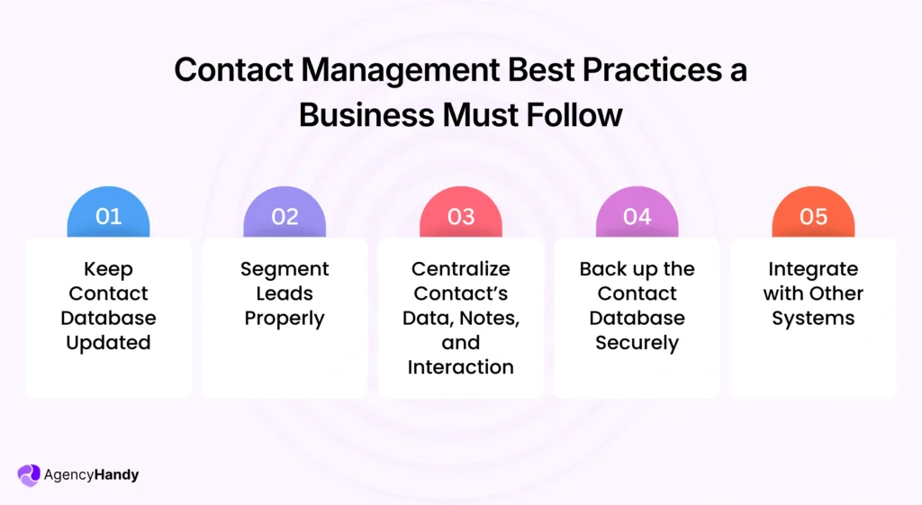 Contact Management Best Practices a Business Must Follow