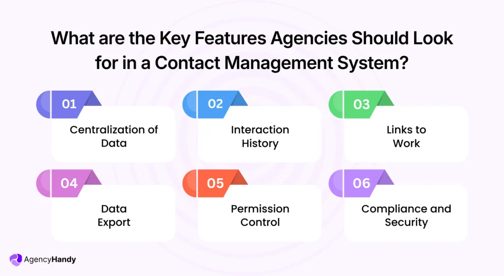 What are the Key Features Agencies Should Look for in a Contact Management System
