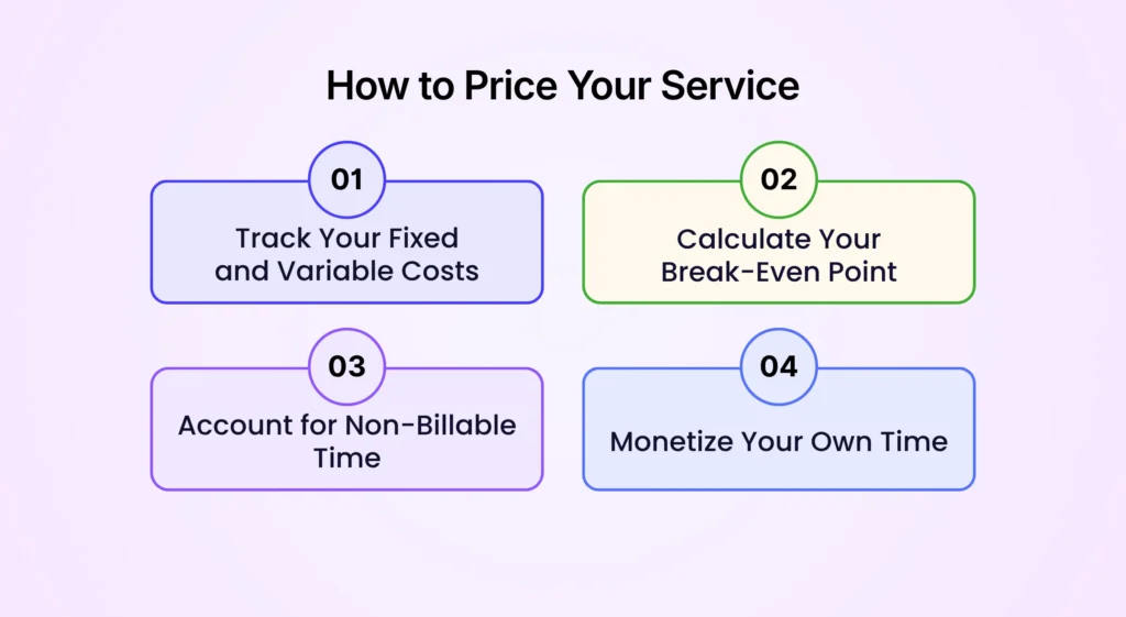 How to Price Your Service