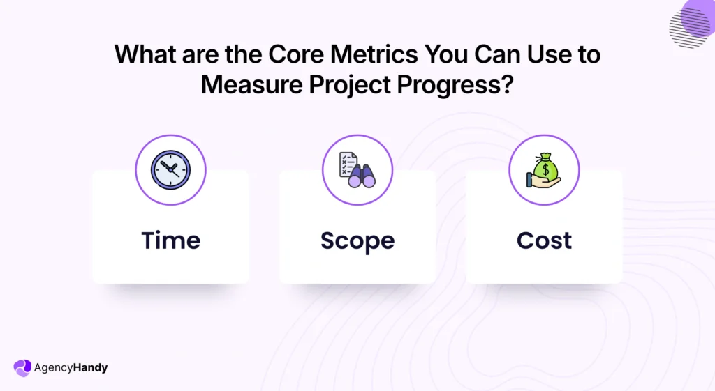 What are the Core Metrics You Can Use to Measure Project Progress