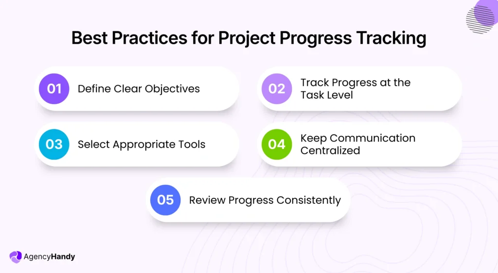 Best Practices for Project Progress Tracking