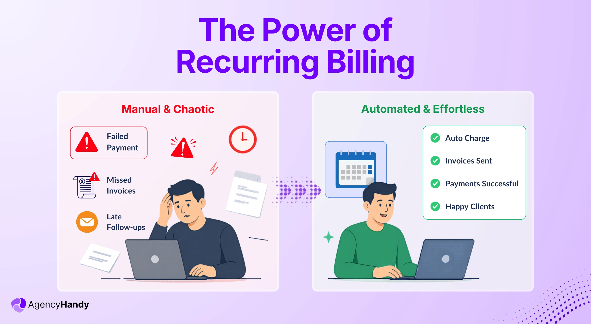 Recurring billing Feature image