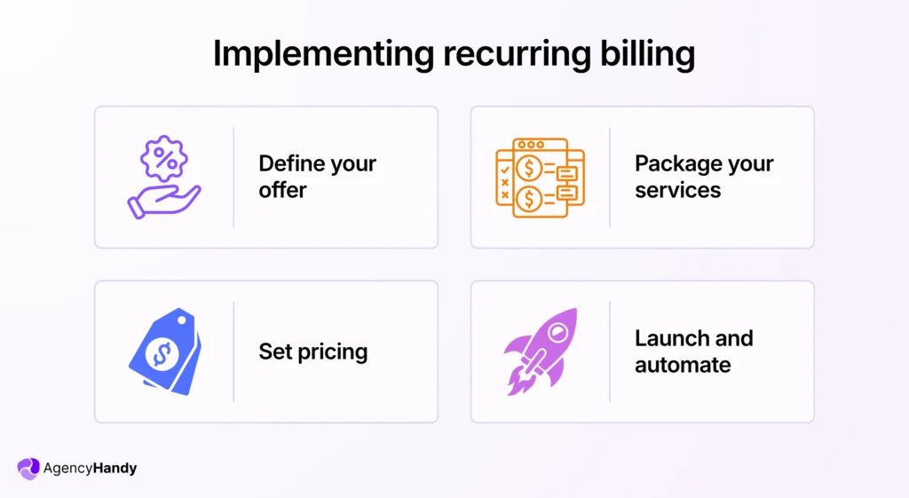Implementing recurring billing