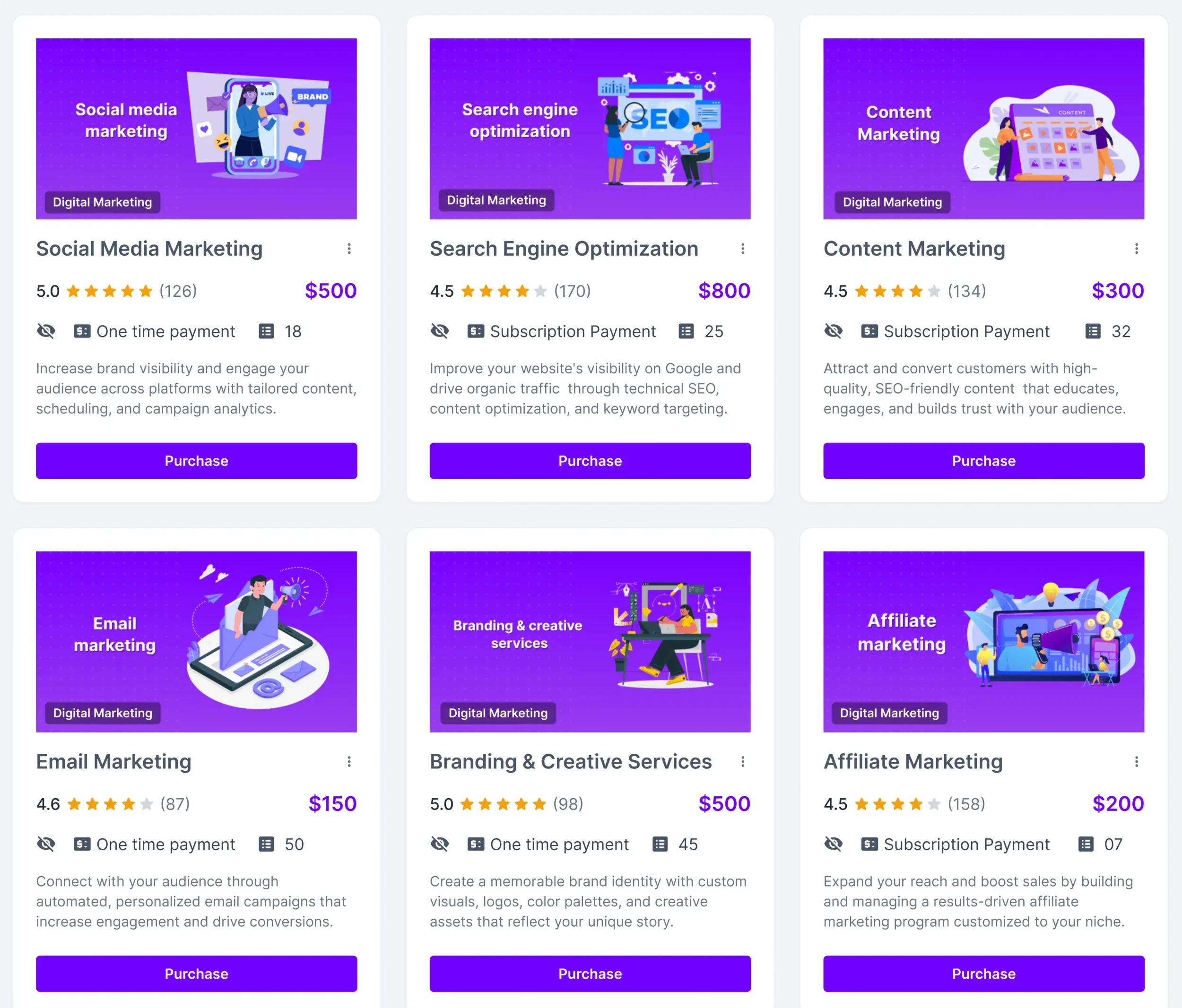 Service Catalog