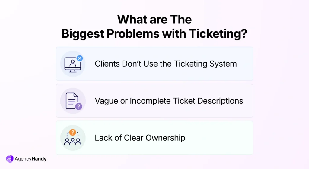 02 What are The Biggest Problems with Ticketing