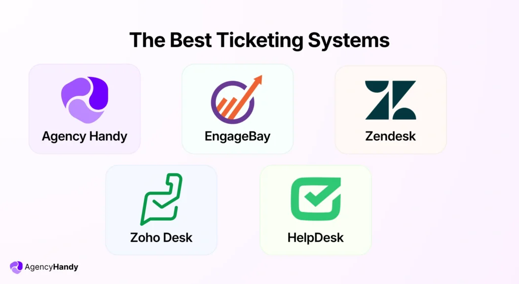 04 The Best Ticketing Systemsare the Best Ticketing Systems