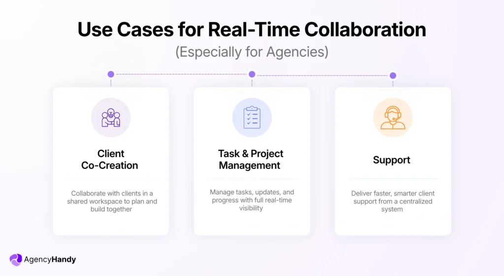 05 Use Cases for Real Time Collaboration