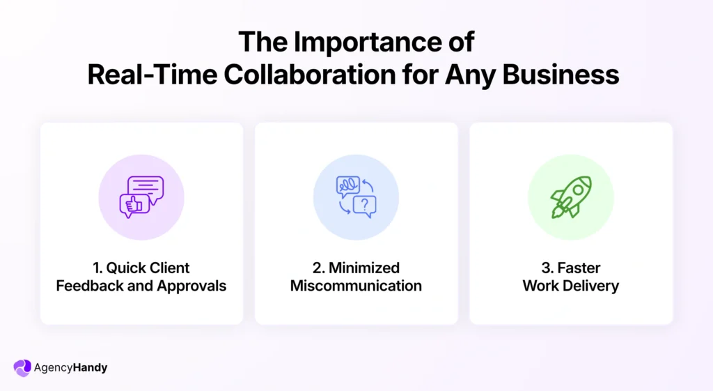 03 The importance of real time collaboration for any business